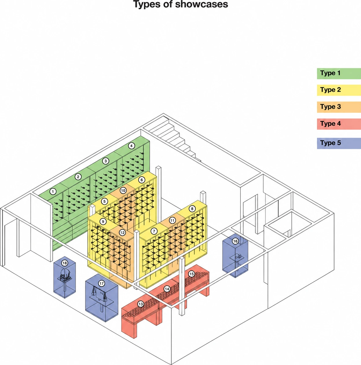 showcase types in axonometric