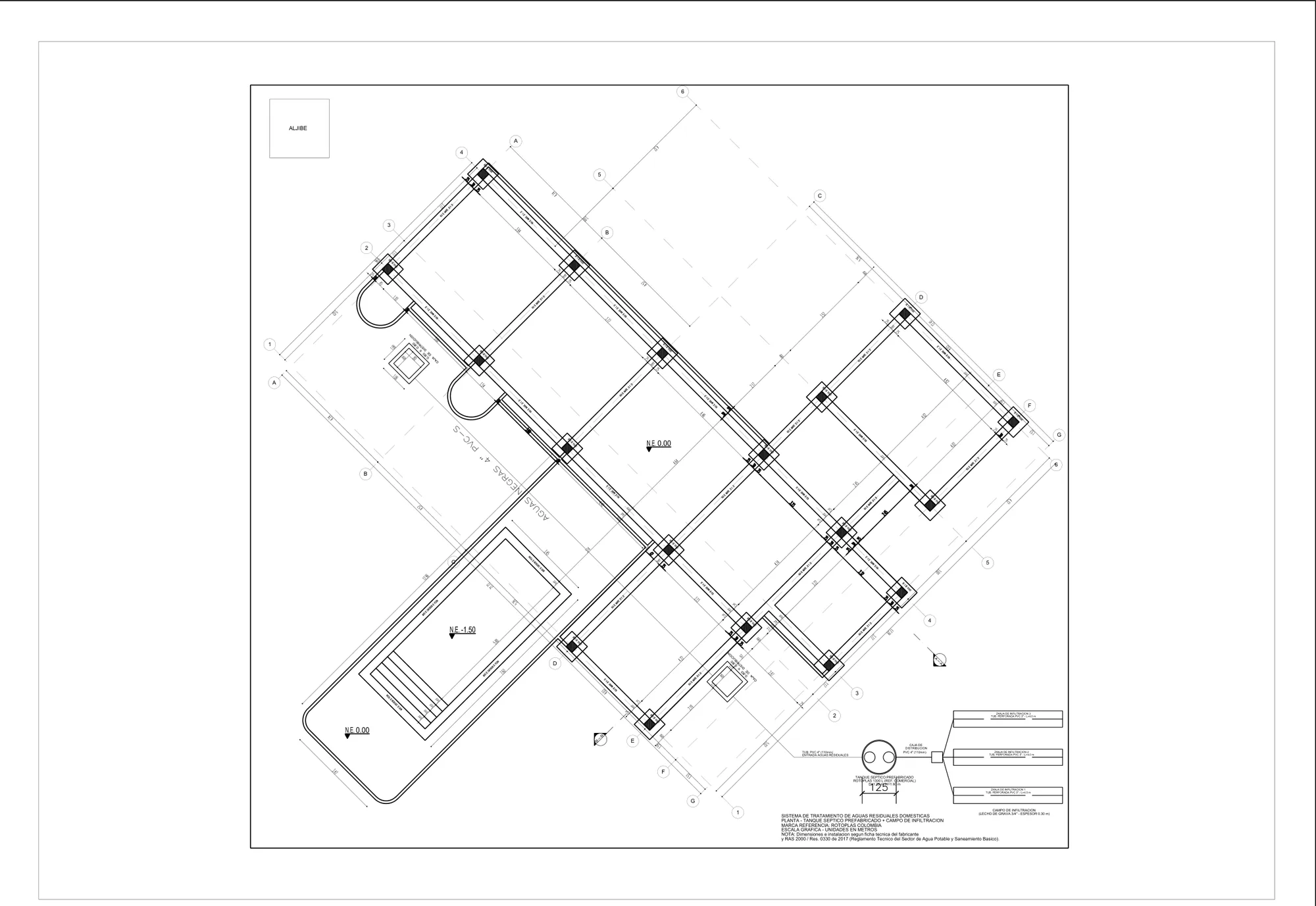 Organización en planta